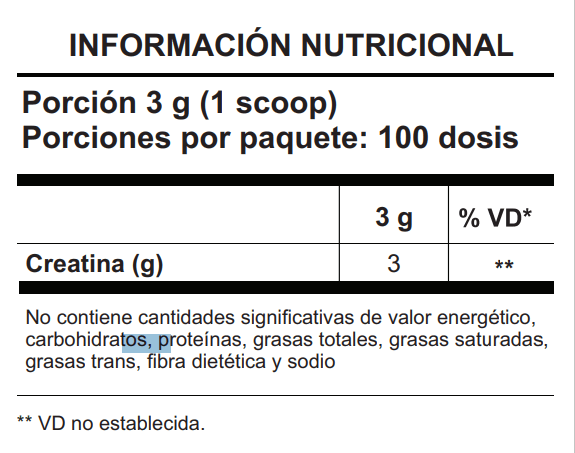 TR3 PACK SHARK PRO - CREATINA 300G + SHAKER + PROTEIN BAR2