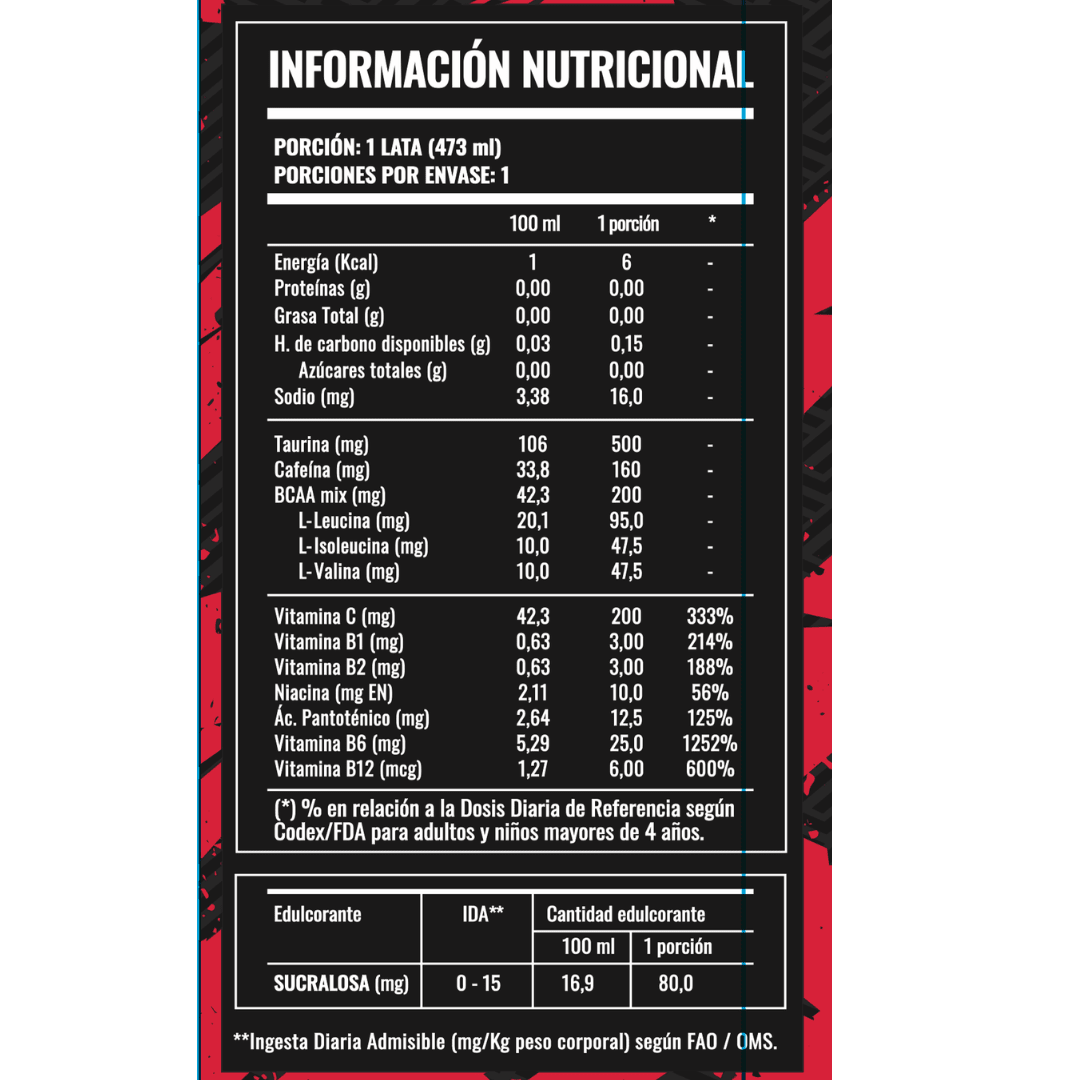 PACK 12 STRONG ENERGY TURBO SHOCK2