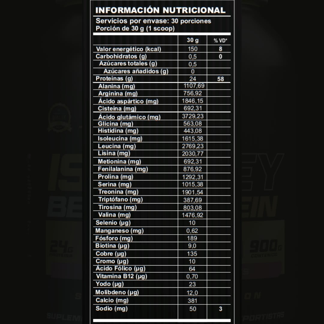 PACK X2 ISO - YOGURT BERRIES Y NATURAL3