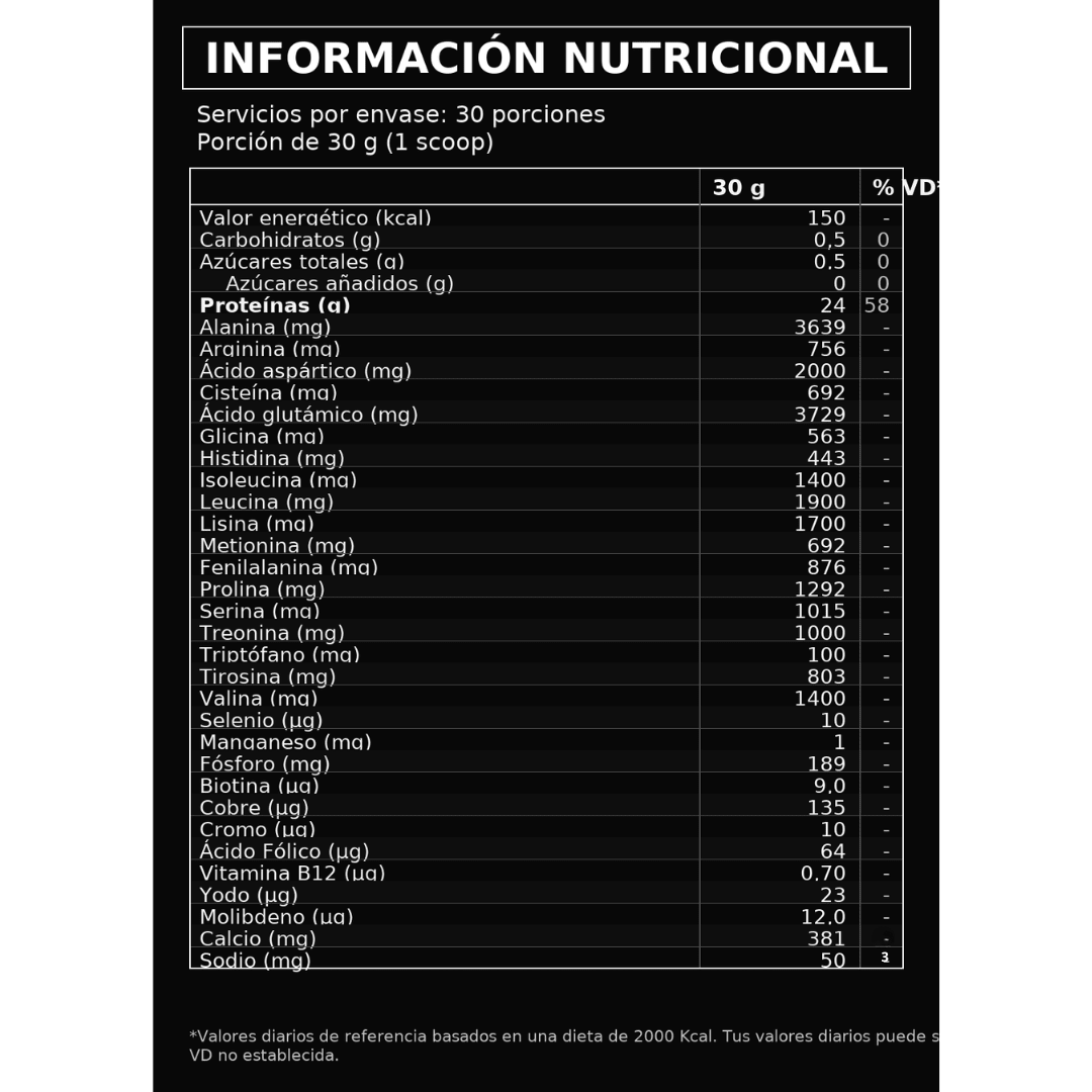 ISO WHEY BEST PROTEIN 900G4
