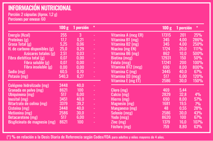 MULTISTRONG FOR WOMEN2