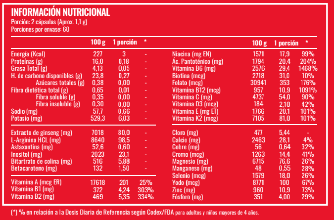 MULTISTRONG FOR MEN2