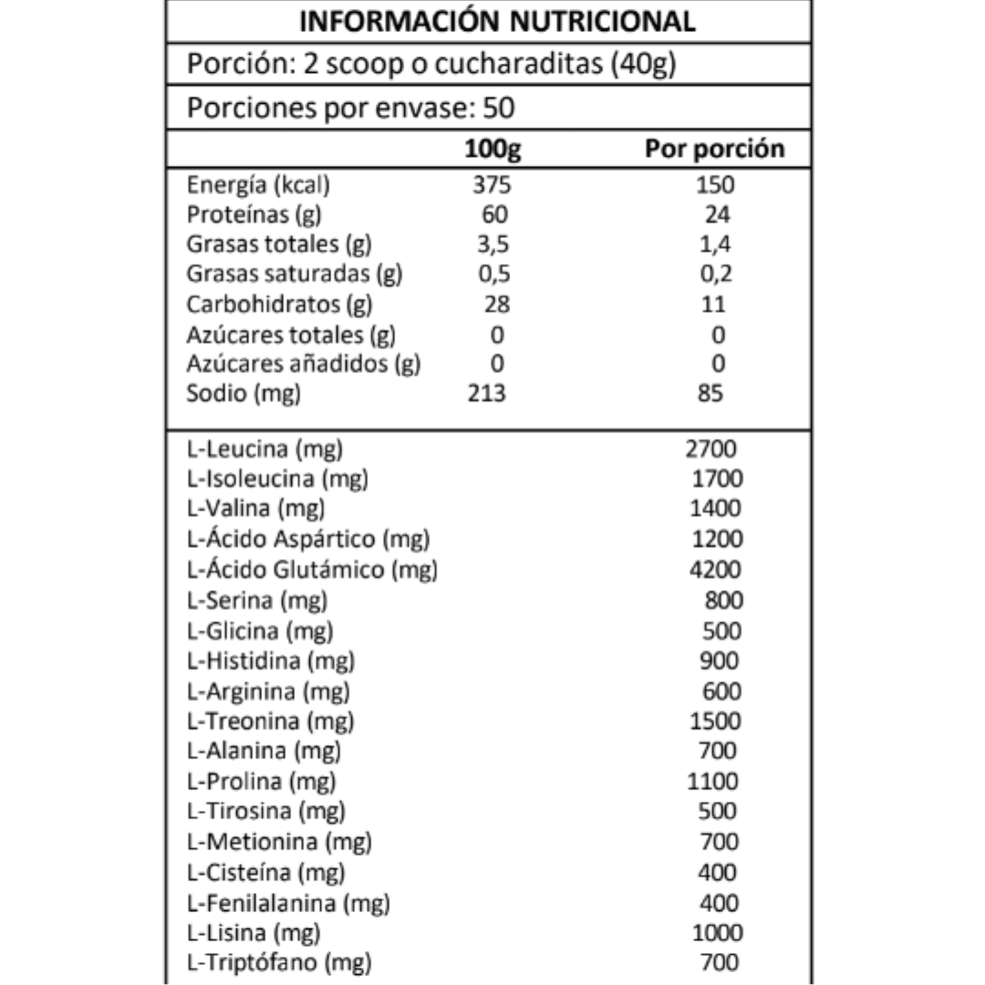 WHEY BLEND PROTEIN STRONGEST - 2kg9