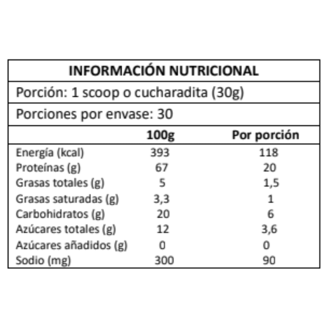100% WHEY PROTEIN 900GR.4