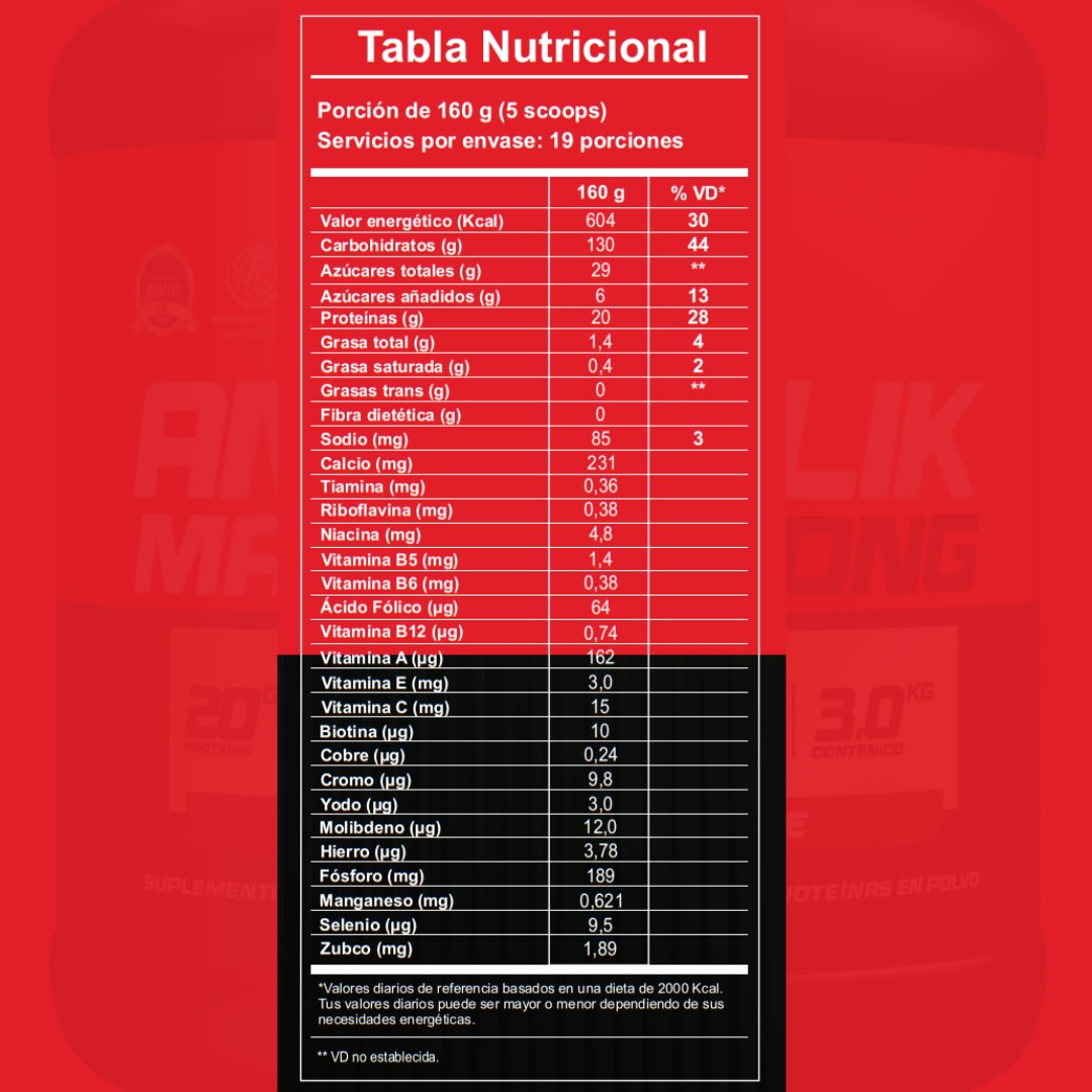 ANABOLIK MASS STRONG 3KG2