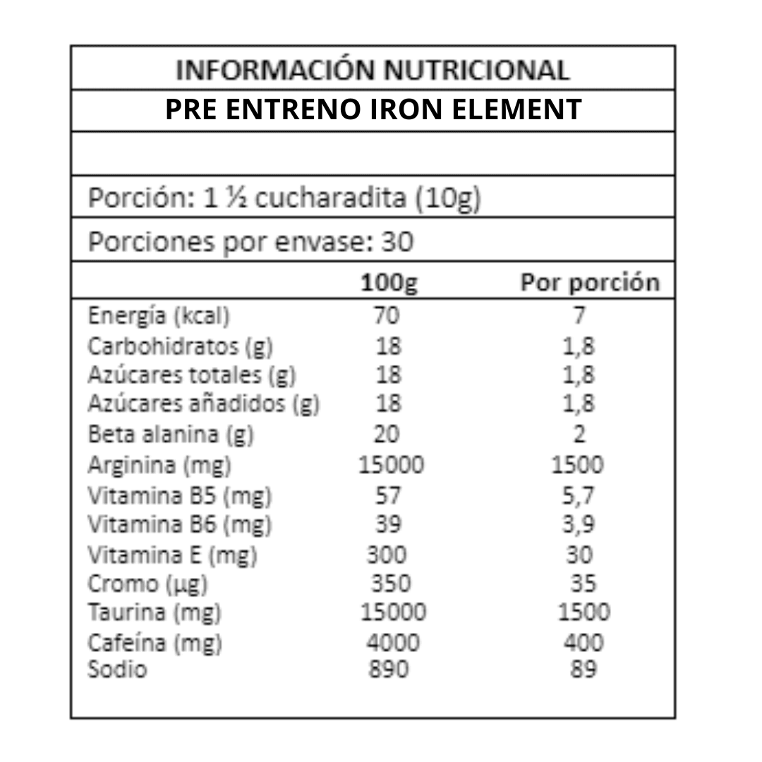 PRE WORKOUT IRON 300 GR.2