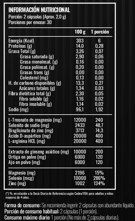 STRONG TEST2