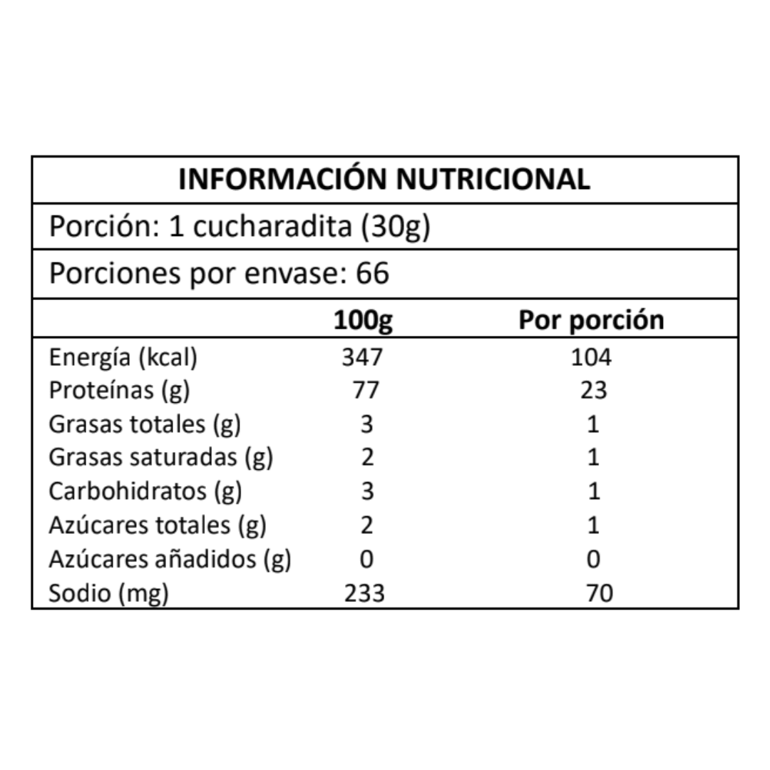 PRO ELITE ZERO STRONG 2KG.2