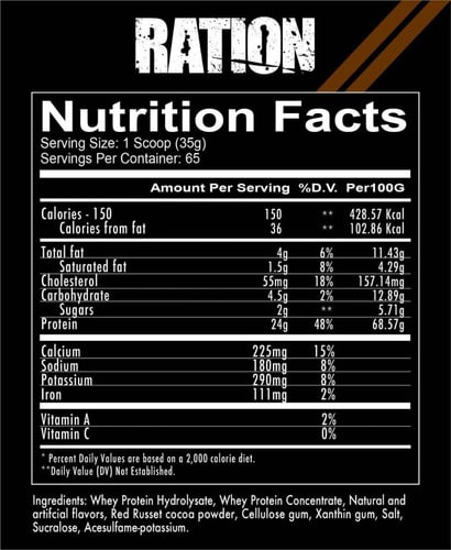 Ration Whey Protein Blend 4.84 Libras2