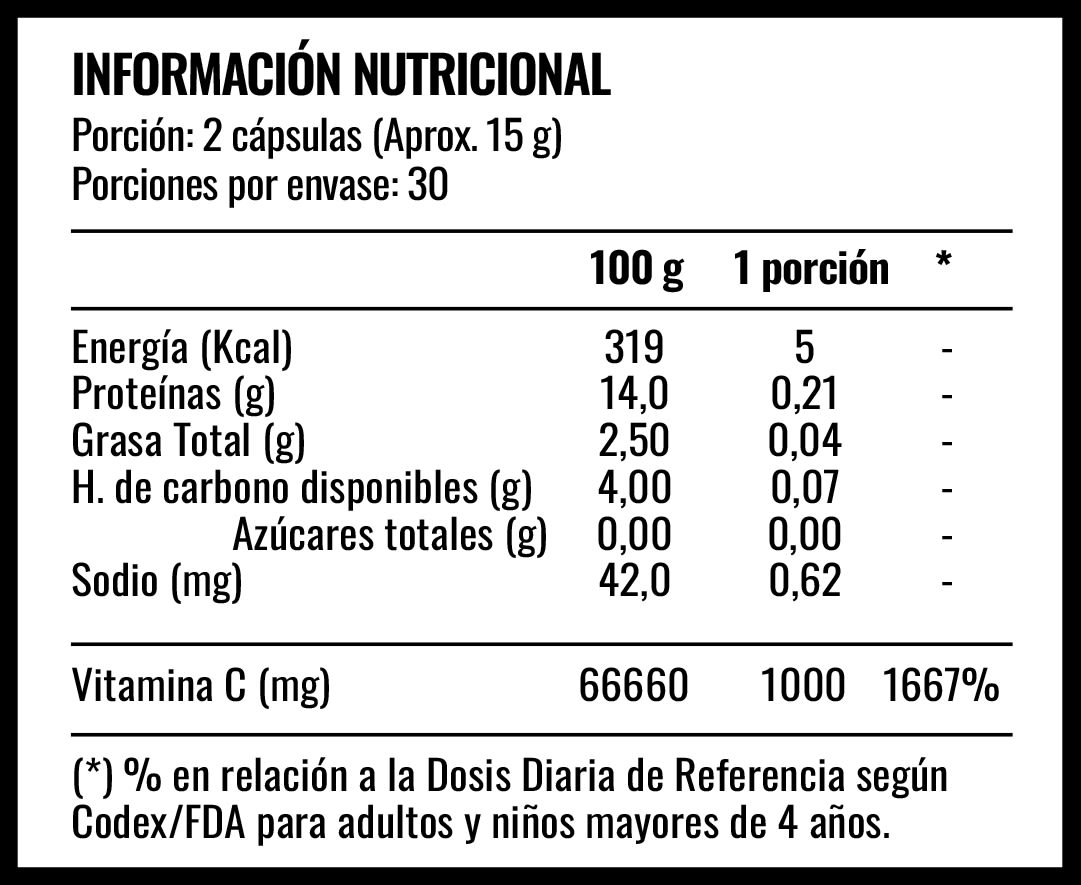 VITAMINA C STRONG2