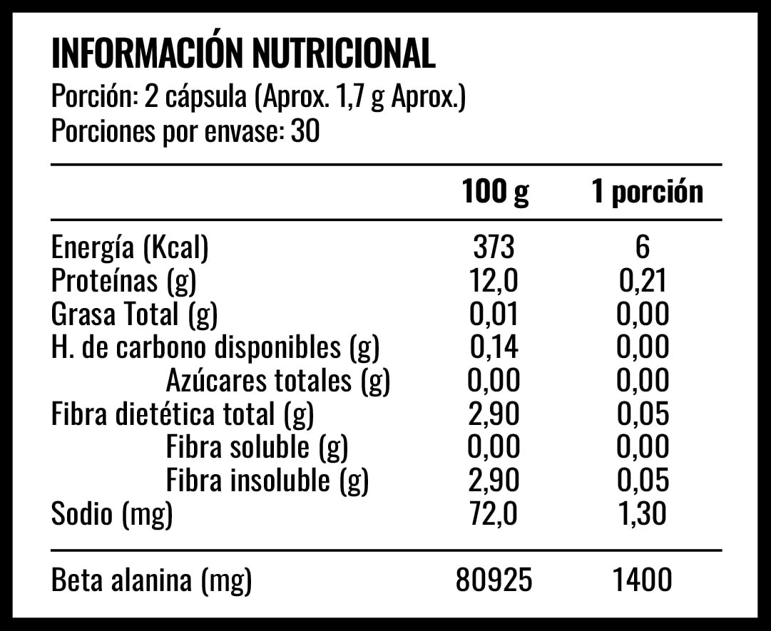BETA ALANINA STRONG2