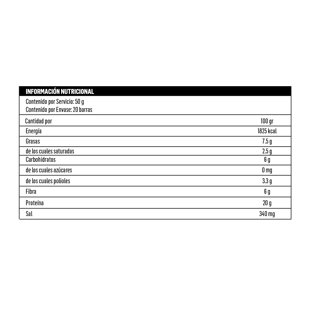 BioTech Zero Bar 22.5 gramos de proteína5