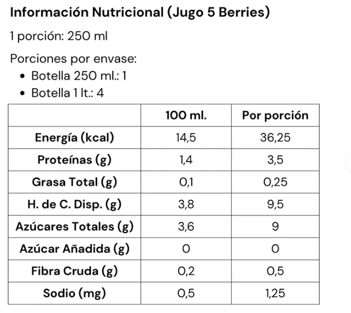 JUGO de 5 BERRIES - 1 L - Berrysur1