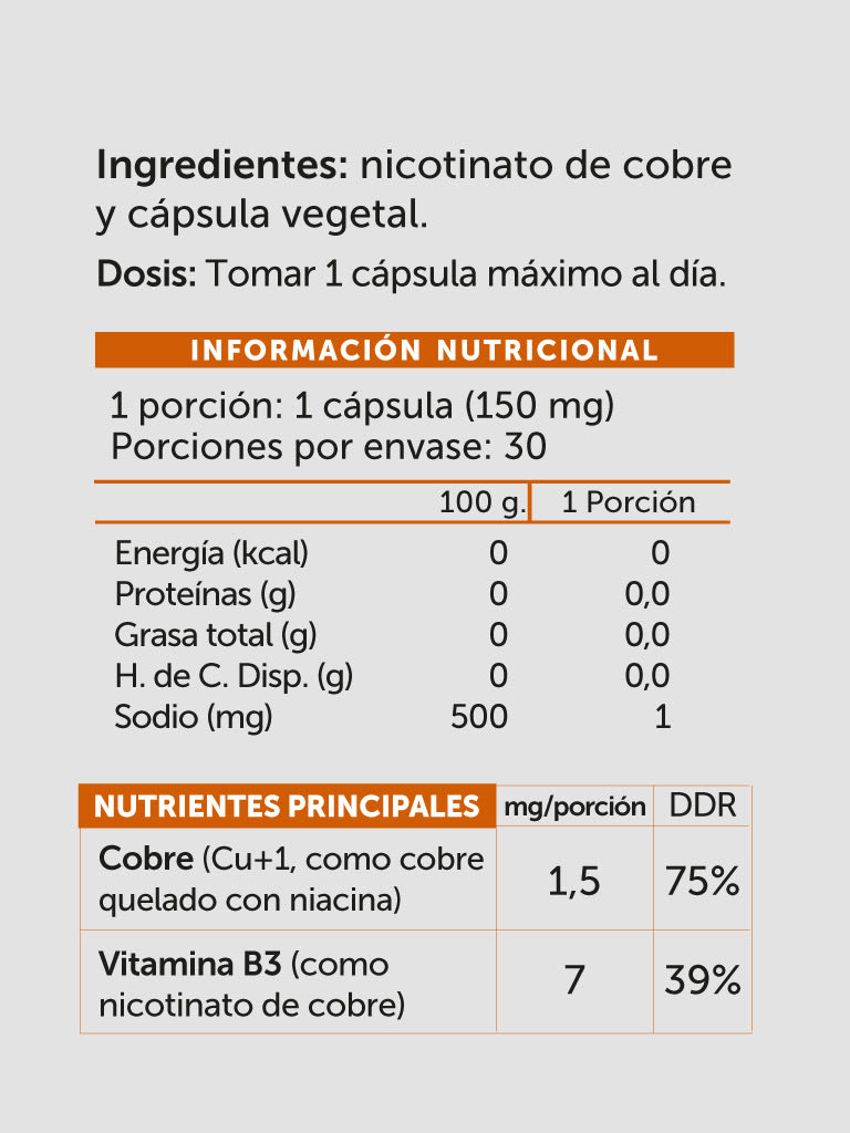 COPPER ONE - 30 cáps3