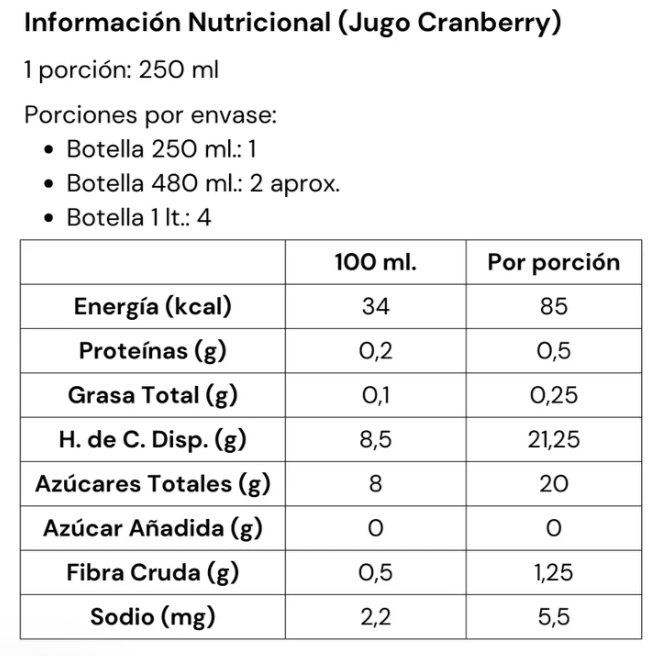 JUGO de CRANBERRY - 1 L - Berrysur1