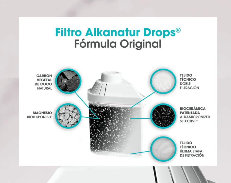 FILTRO para JARRA - Individual - Alkanatur2