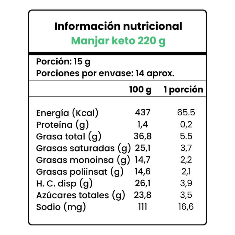 MANJAR KETO - 220g - Vitaly Foods2
