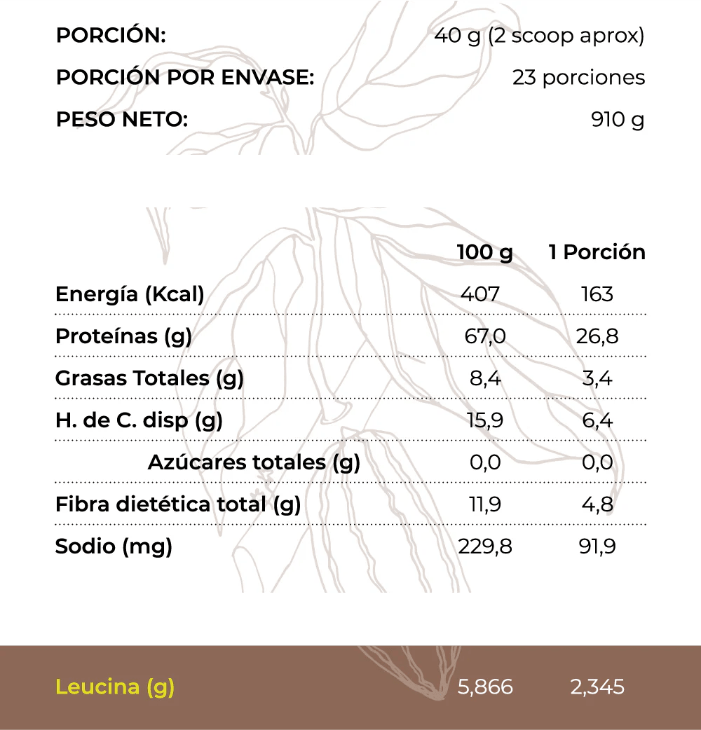 PROTEÍNA CACAO - 910gr - Astral2