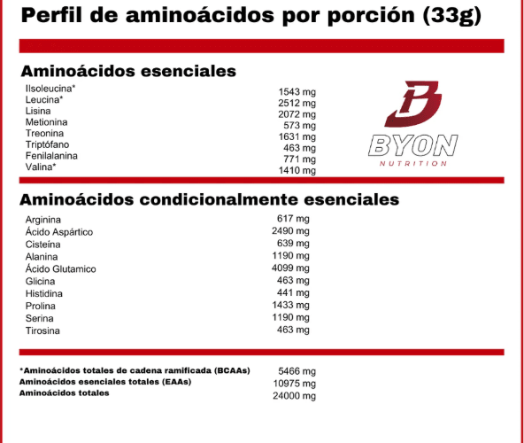 WHEY PROTEIN - PROSTART 100% - Raw Original - 900g - Ultimate Nutrition3