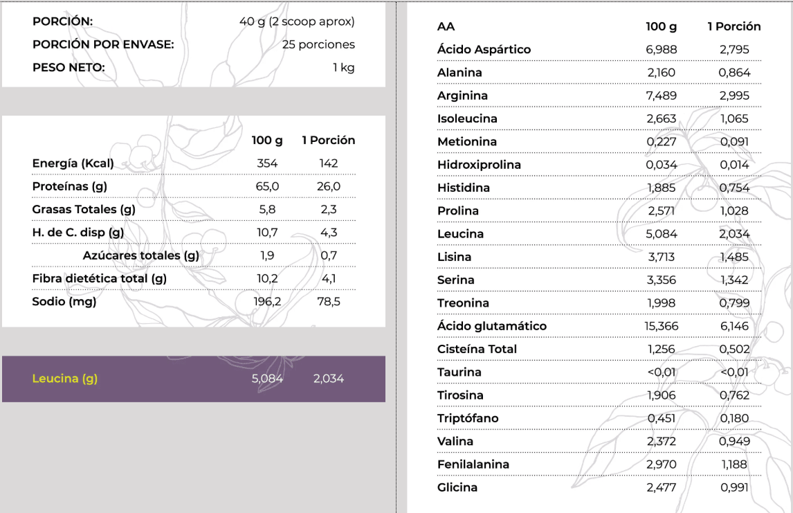 PROTEÍNA MAQUI BERRIES - 1Kg - Astral3
