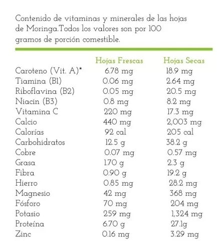 MORINGA EN POLVO – 40G3