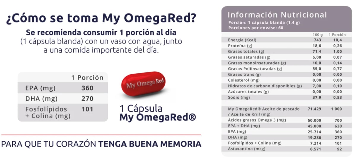 My Omega RED - 60 cápsulas - Nutrapharm2