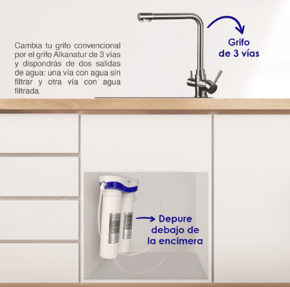 DEPURE debajo del LAVAPLATOS (con llave 3 vías) - Alkanatur2