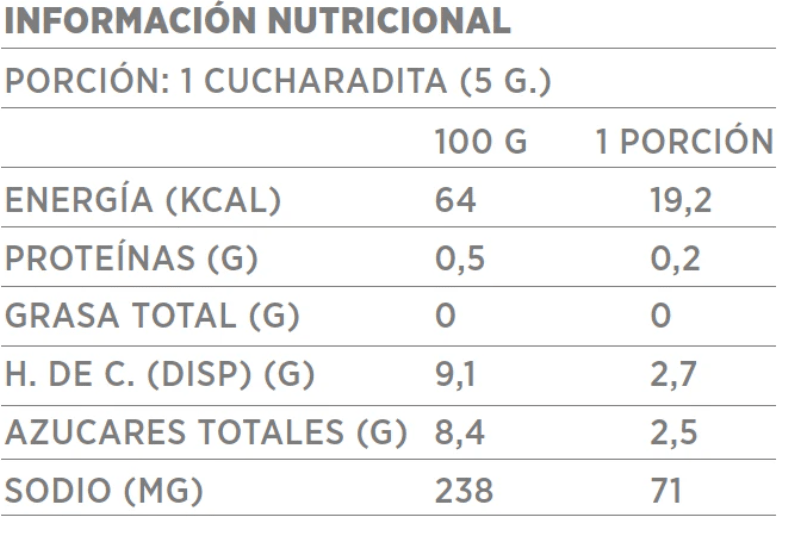 SRIRACHA CLÁSICA - 330g - By Maria1