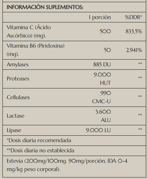 PROTEÍNA VEGETAL - Sabor MAQUI BERRY  - 1080g - Sattva Pure Life4