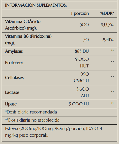 PROTEÍNA VEGETAL - Sabor CHOCOLATE  - 1080g - Sattva Pure Life4