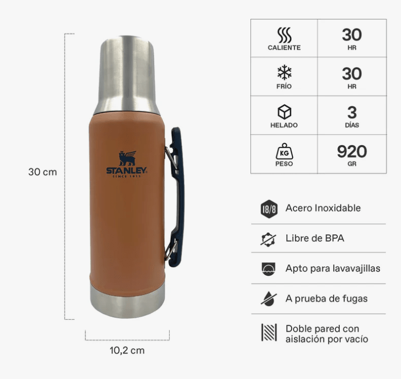 TERMO  MATE SYSTEM CLASSIC - Toast 1.2 L - Stanley2