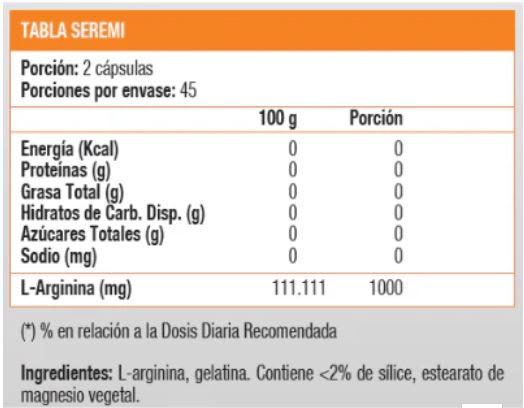 L-ARGININE 500 MG - 90 caps - Sundown2