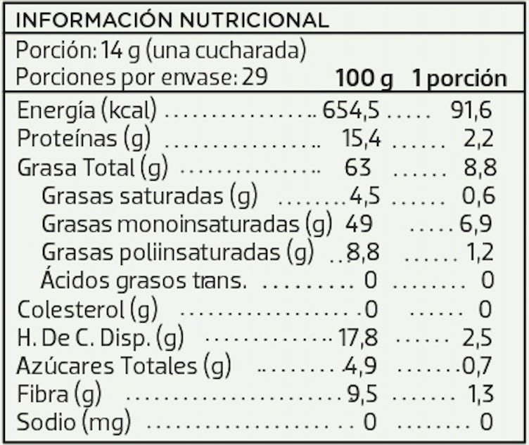 MANTEQUILLA de AVELLANAS - 410g - República Dulce3