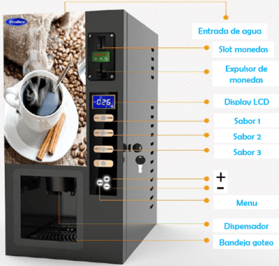 MAQUINA EXPENDEDORA DE CAFE ECOBECK