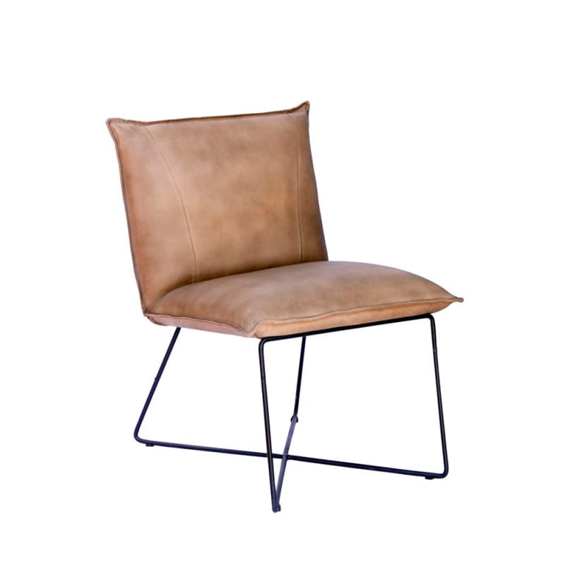 Butacas | Home Gallerie