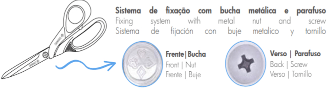 CORTA HILACHAS SUPER EDGE 4 1/21