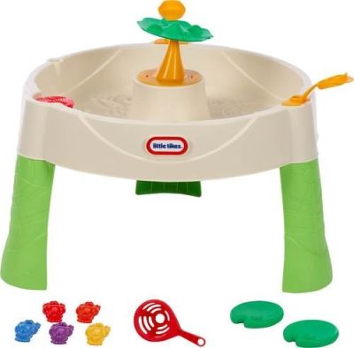 MESA ESTANQUE DE AGUA CON RANAS MESA ESTANQUE DE AGUA CON RANAS