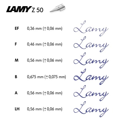 Plumín Lamy Z50 EF Acero Negro