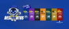 collection combos openbox