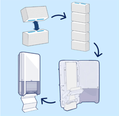 TOALLA TORK PEAKSERVE