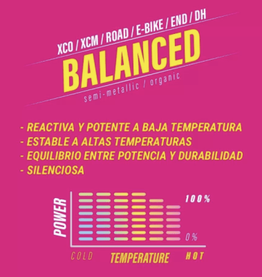 Pastillas 660 para Sram HDR-Red22-Force-Rival-Level-Ultimate