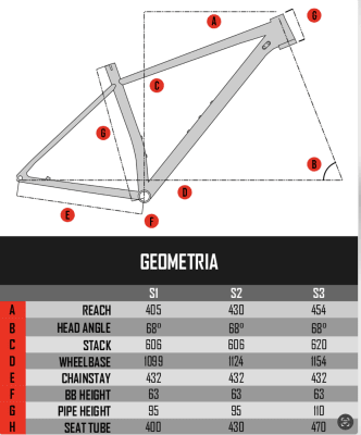 Cuadro XC Kaze White