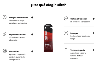 Gel Sabor Maqui 60g