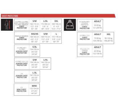 Jofa Espalda Pecho Torque 2.5 160-184cm BLANCA
