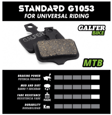 Pastillas Avid Code R - Sram Code - Guide RE Pastillas Avid Code R - Sram Code - Guide RE