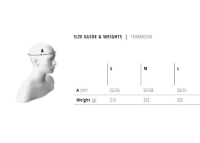 Casco Terranova Camo Lime Green Matt