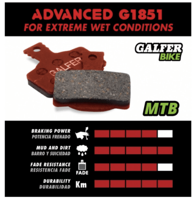 Pastillas Shimano Deore M395/445