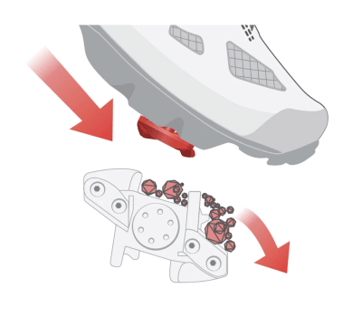 Pedal Atac MX6 Enduro French EDT