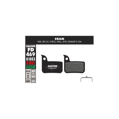 Pastillas Avid TLM, Ultimate, Red22, Force, Rival1