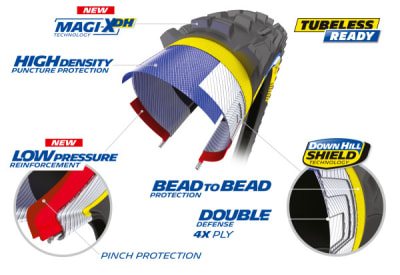 Neumático 29x2.4 Dh22 TLR